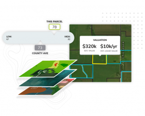 CIBO technology collage